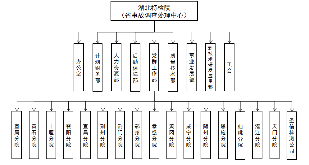 下(xià)載